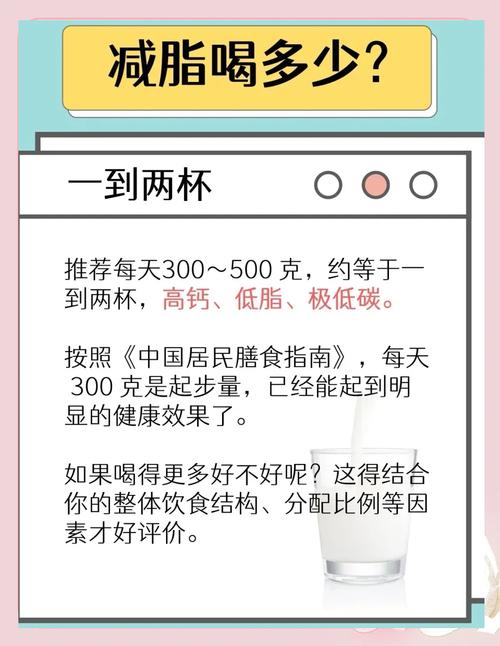 早上只喝牛奶可以嗎?專業營養師深度解析:這樣喝才對! 1 早上只喝牛奶可以嗎