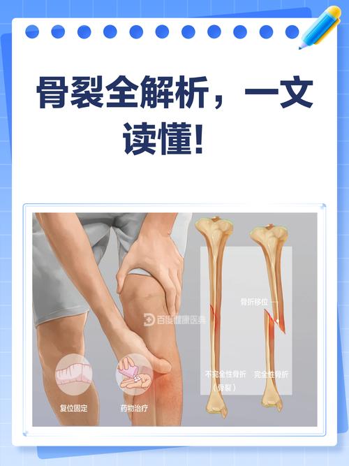 骨頭裂掉會痛嗎