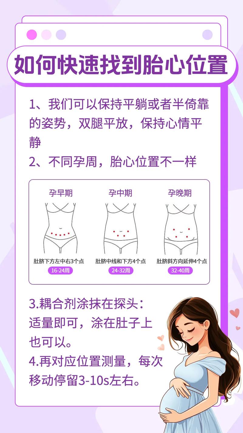 如何自己聽胎心