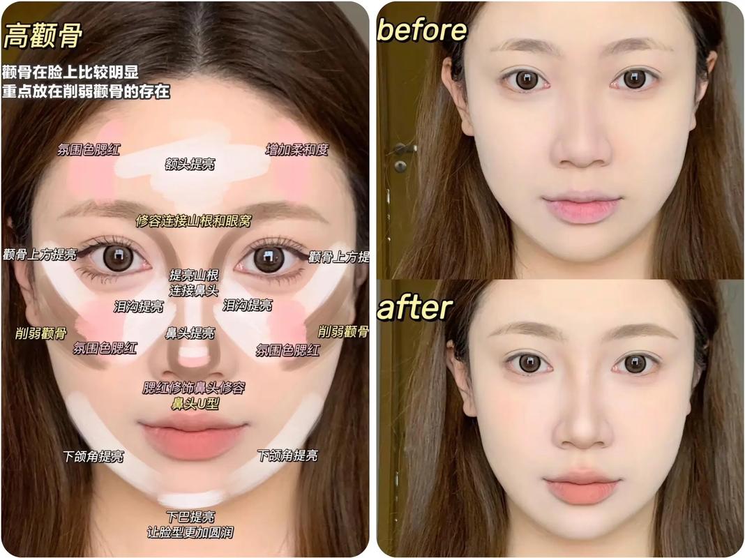 如何讓臉看起來很亮:從內而外煥發光采的專業攻略 3 如何讓臉看起來很亮