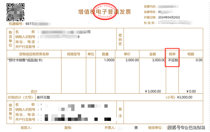 費用的發票哪些可以扣抵營業稅?深度解析營業稅扣抵的關鍵原則、實務案例與注意事項 3 費用的發票哪些可以扣抵營業稅