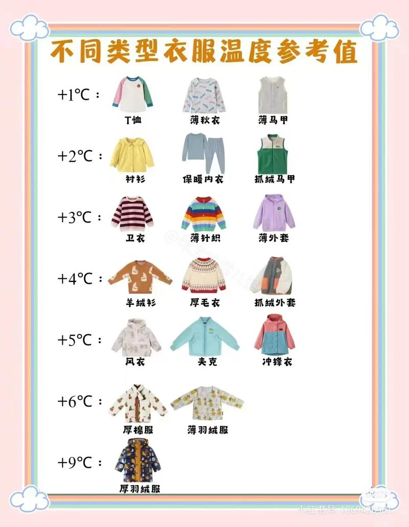 26度穿什麼衣服:舒適穿搭全攻略,告別尷尬不合時宜 1 26度穿什麼衣服