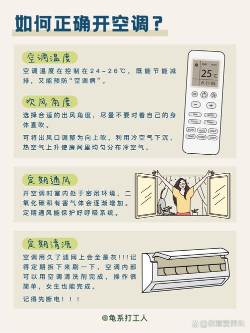 關冷氣多久開窗