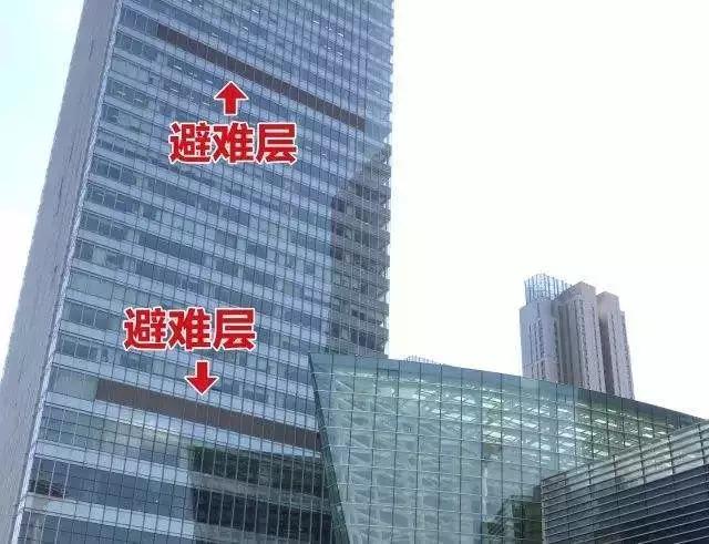 避難層是什麼