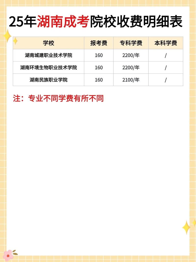 大學學生會會費一定要繳嗎