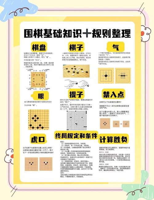 圍棋怎麼結算