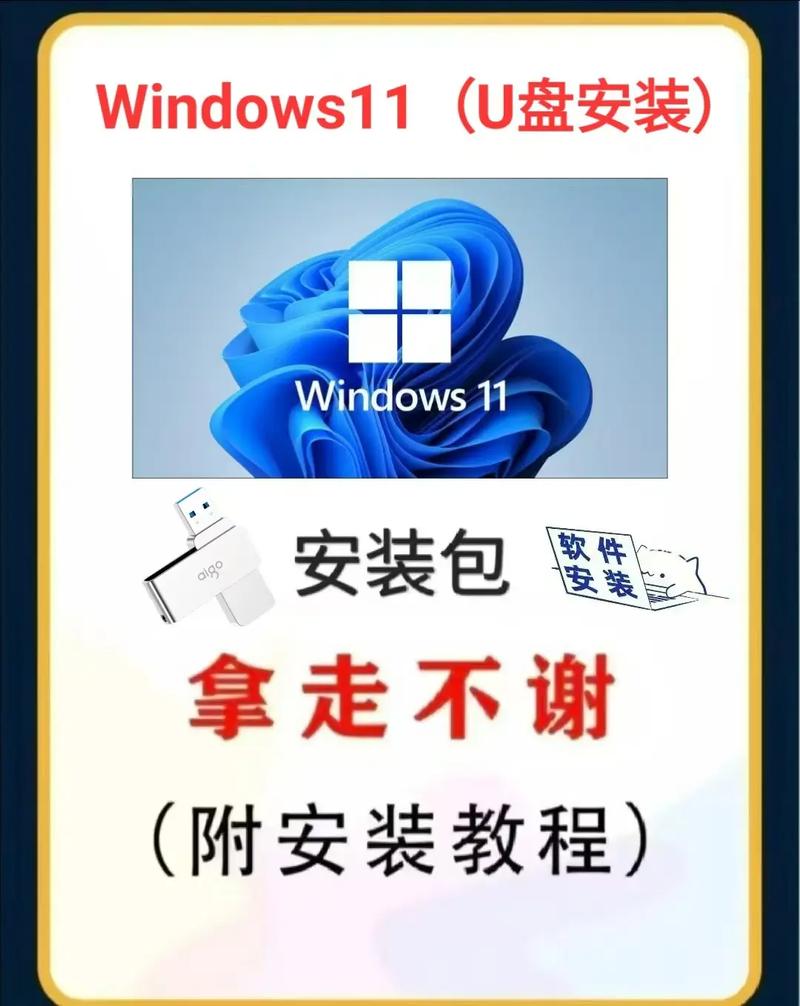 Windows 11 系統碟要多大