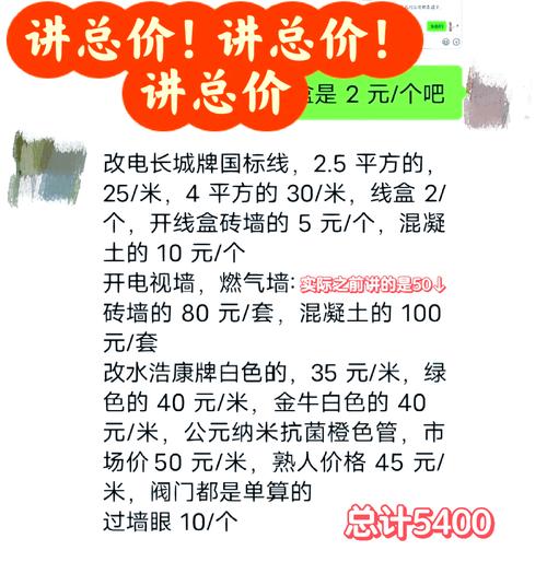 老屋翻修水電一坪多少錢