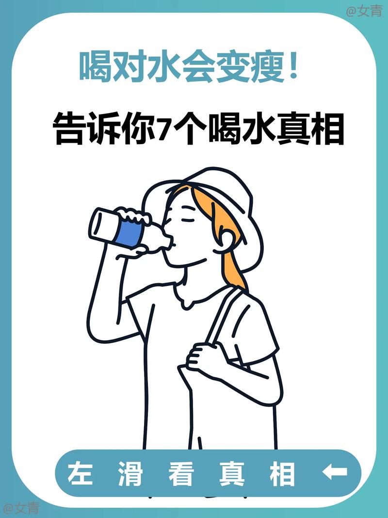 多喝水有助於減肥嗎