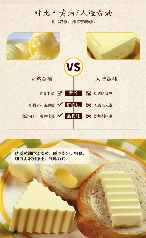 台灣黃油是什麼