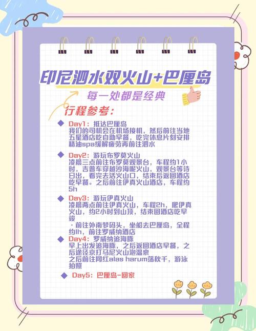 印尼人一個月薪水多少