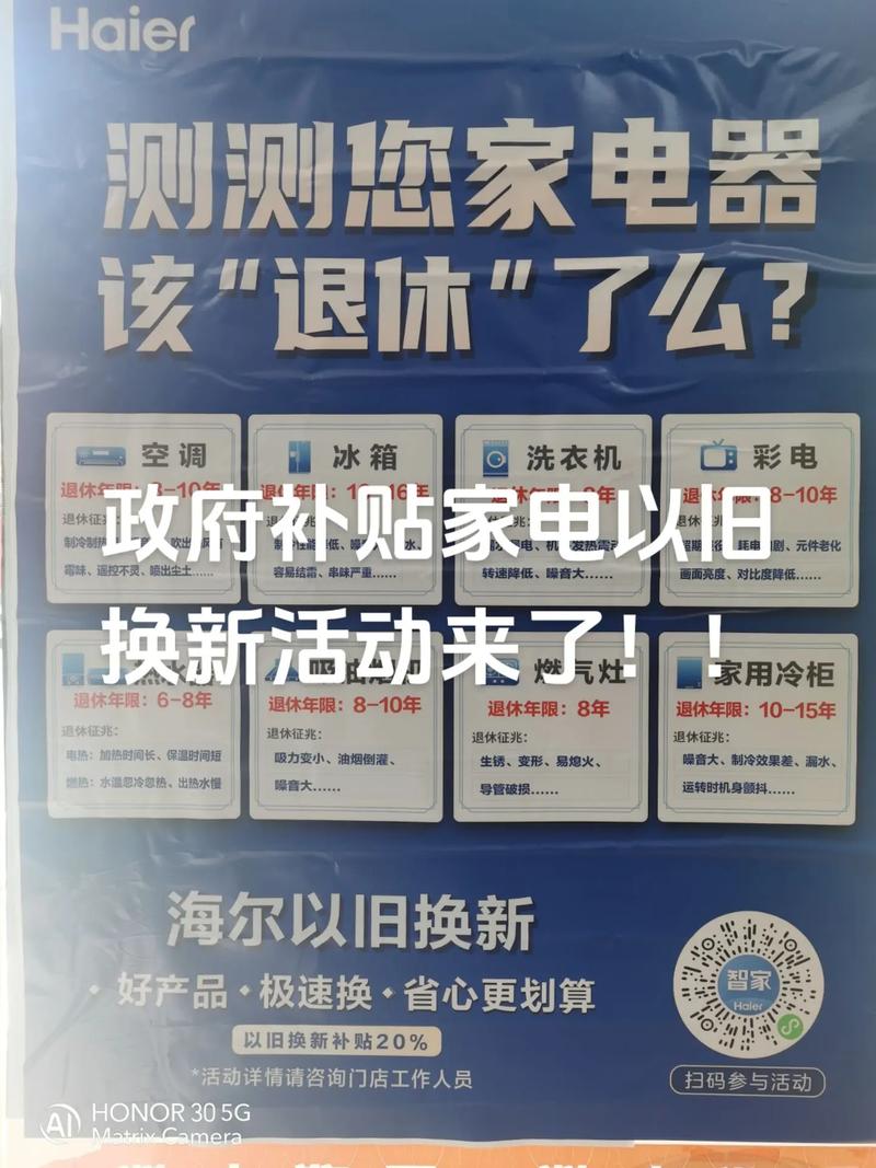 家電舊換新補助 多久