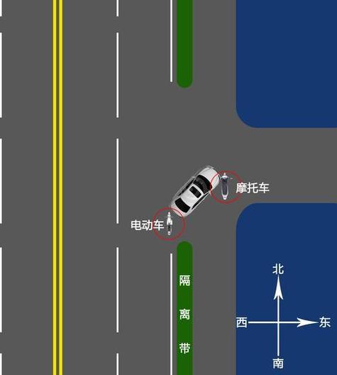t字路口誰讓誰