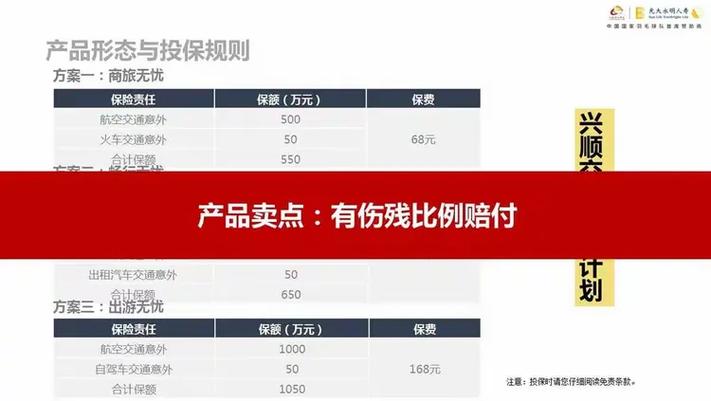 鑫傳可以買嗎