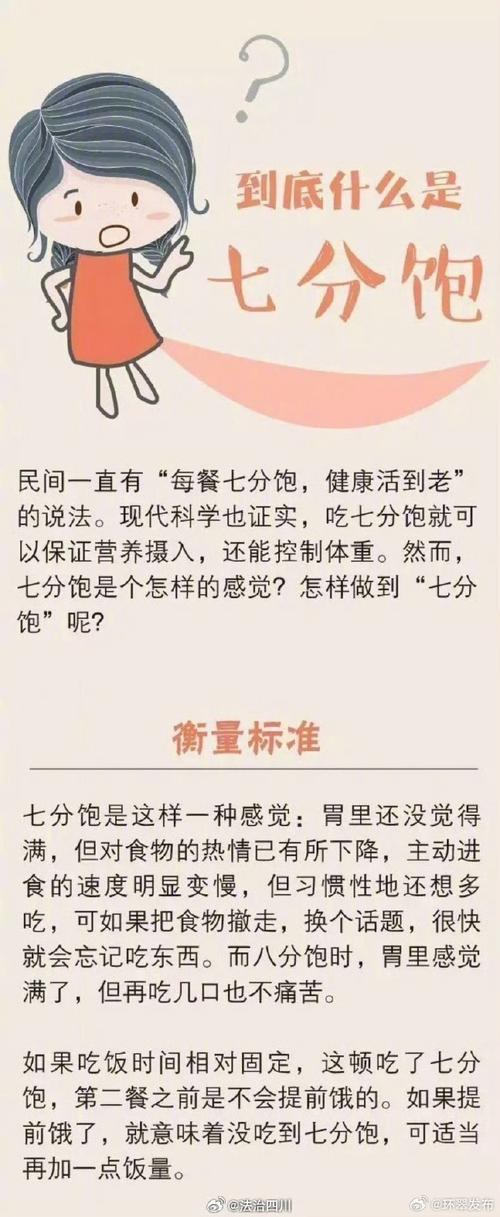 晚餐幾點吃不會胖
