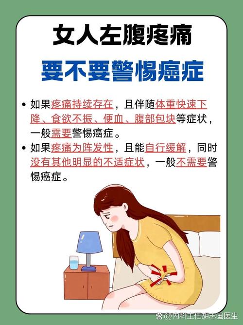 什麼癌症會肚子痛?深入解析腹痛警訊,別輕忽身體的求救信號 3 什麼癌症會肚子痛