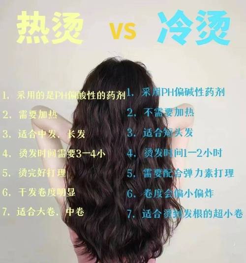 燙髮致癌嗎