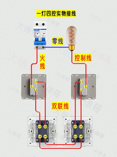 電燈接線