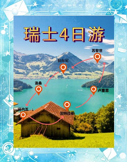 瑞士可以自由行嗎