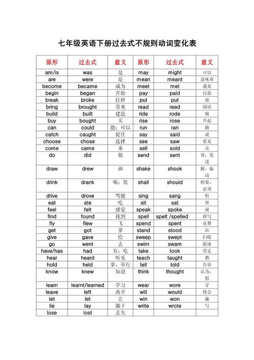 jump的過去式是什麼