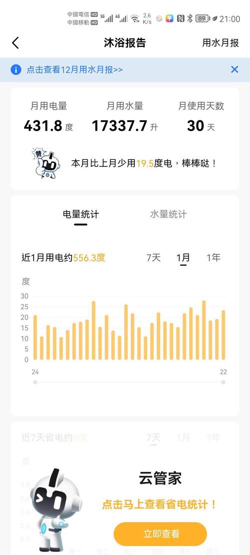 家庭用電量:智慧省電策略與生活節能全攻略 3 家庭用電量