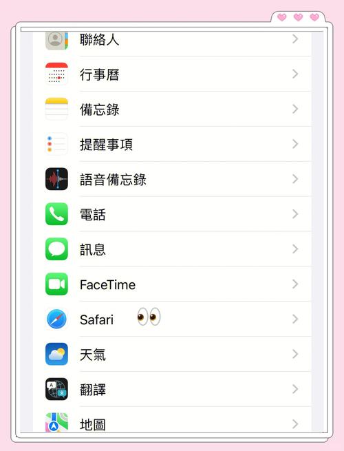 iphone怎麼關螢幕