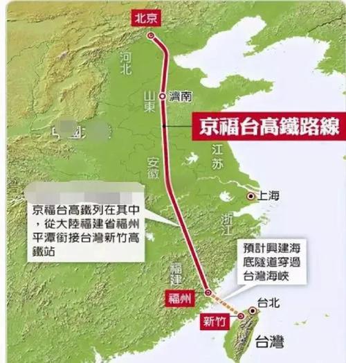 台北交通方便嗎