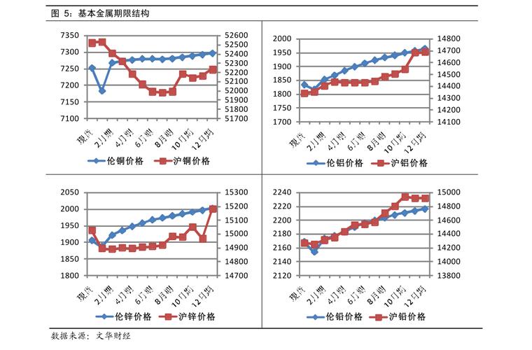 什麼是EPS和本益比