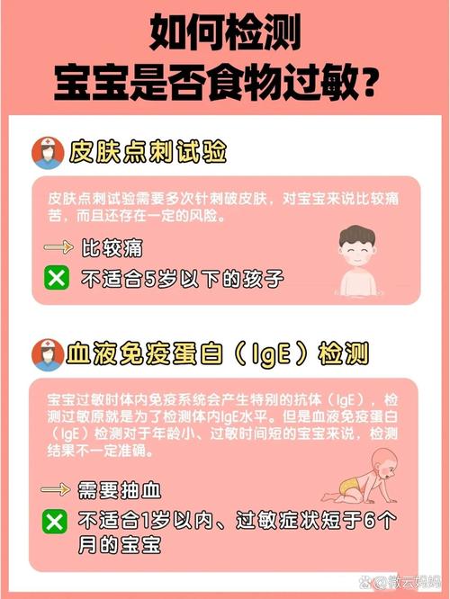 如何判斷奶粉過敏