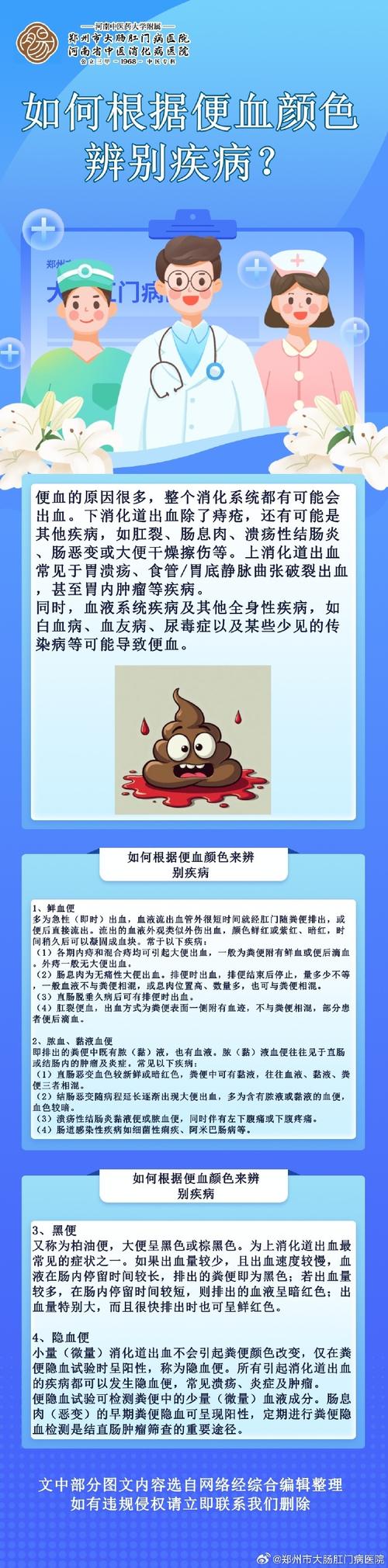 大血便要看哪一科