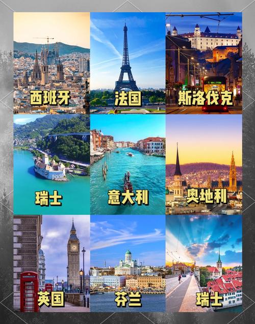 6月適合去哪個國家