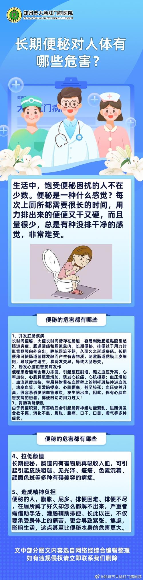 便秘會想吐嗎?深入解析便秘導致噁心、嘔吐的原因與緩解之道 1 便秘會想吐嗎