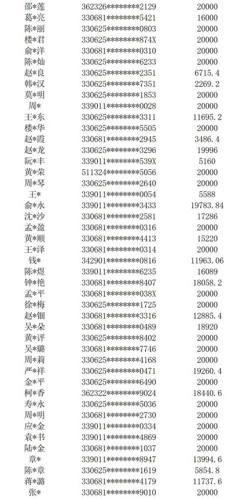 身分證b開頭是哪個縣市