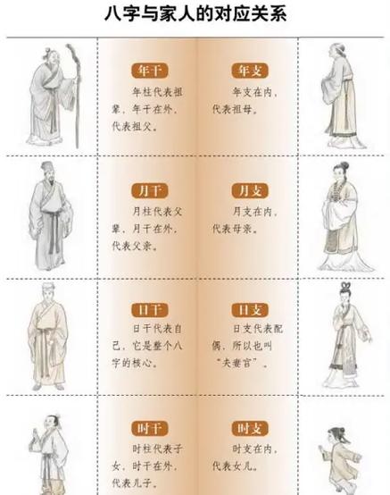比肩是什麼