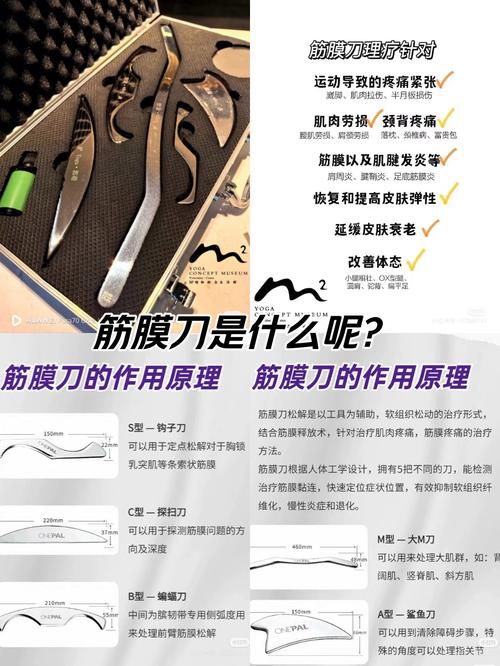 筋膜刀有用嗎