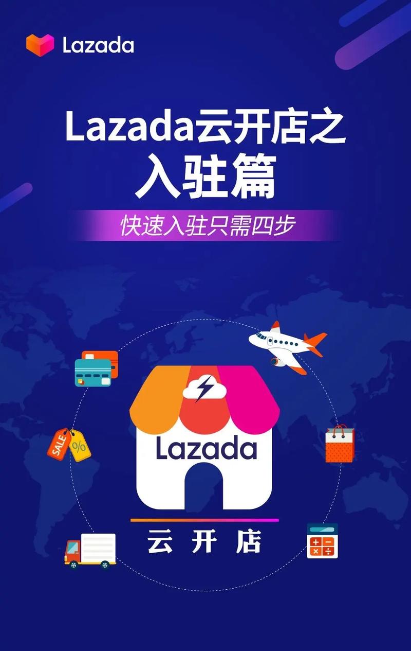 如何在Lazada開店