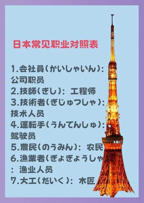 中國怎麼稱呼日本