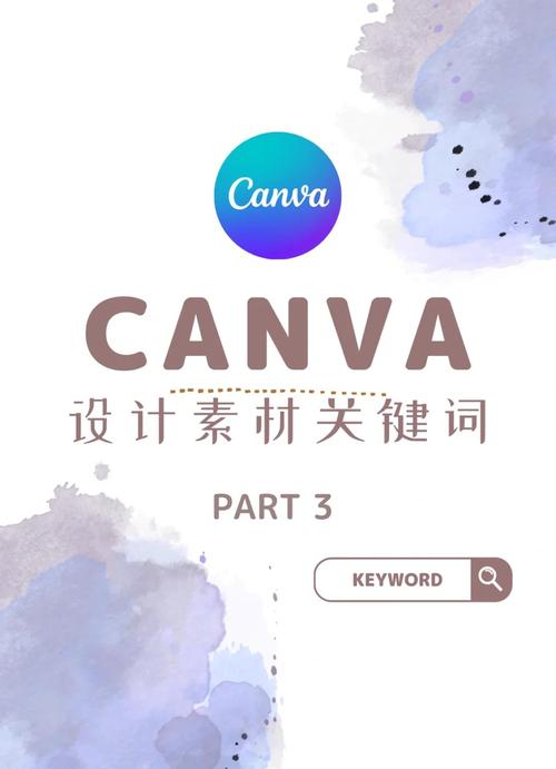 Canva字要多大