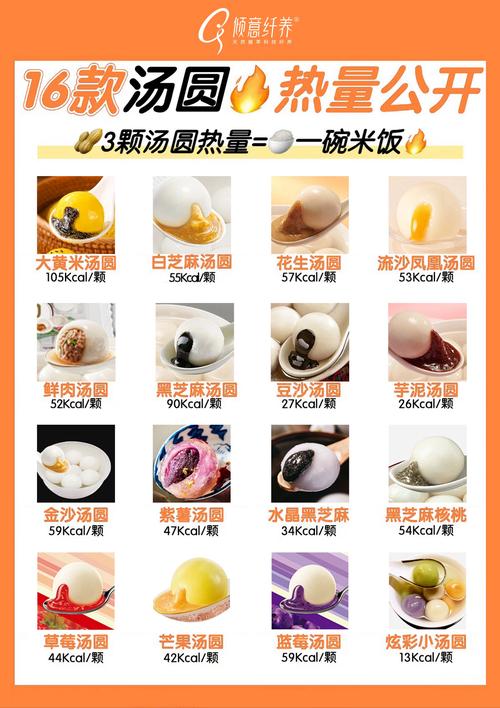 湯圓湯底怎麼煮