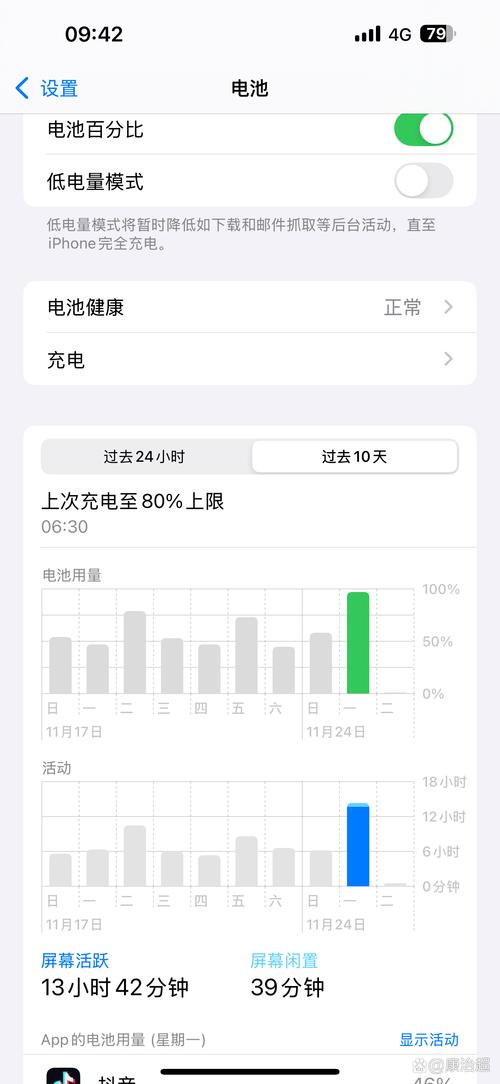 iPhone尋找會耗電嗎
