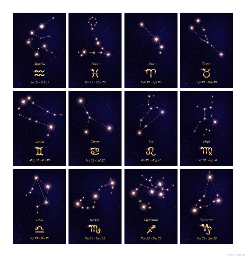 星座查詢:揭密十二星座的性格特質、愛情觀與事業發展全攻略 1 星座查詢