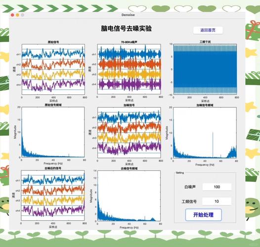 癲癇檢測:解密腦部訊息,掌握生活品質的關鍵 1 癲癇檢測