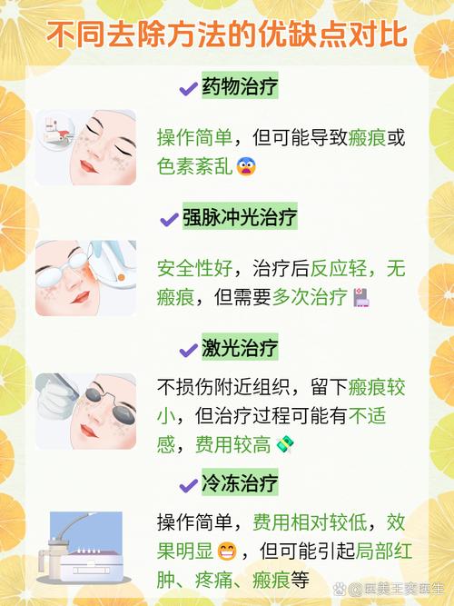 雀斑如何消除