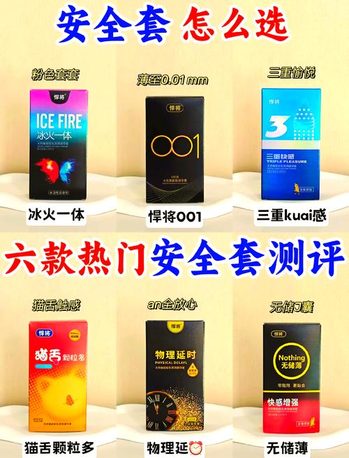 保險套怕什麼