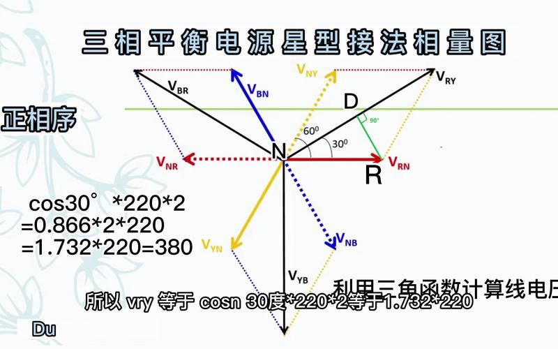 三相電是哪三相