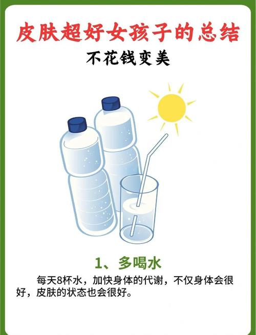 多喝水對皮膚好嗎