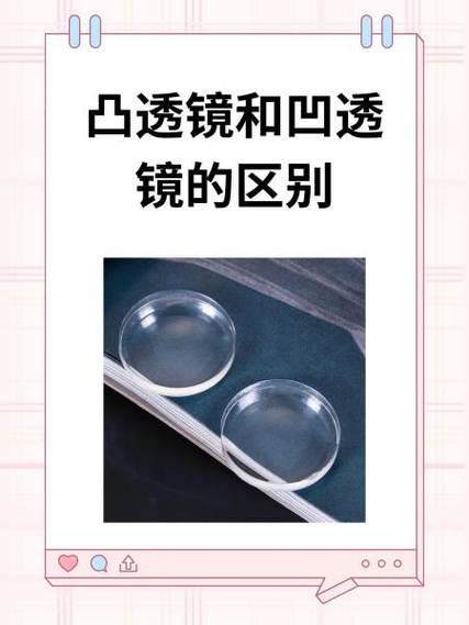 凹面鏡可以產生實像嗎