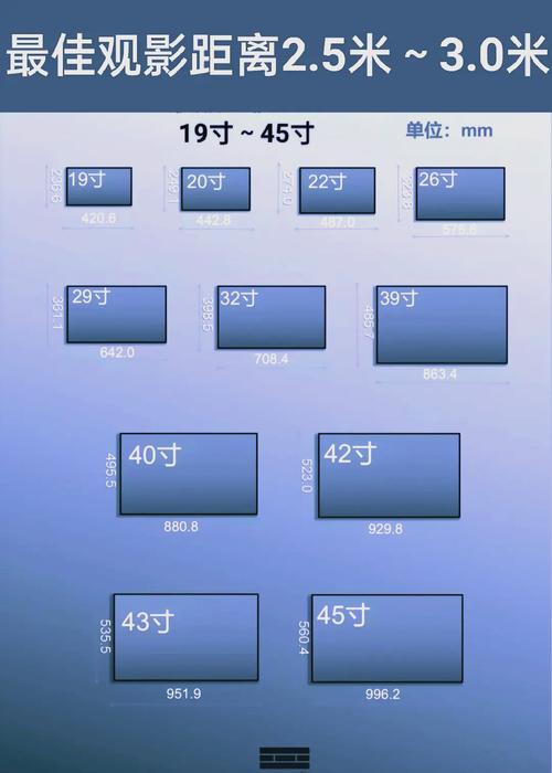 45吋電視尺寸幾公分