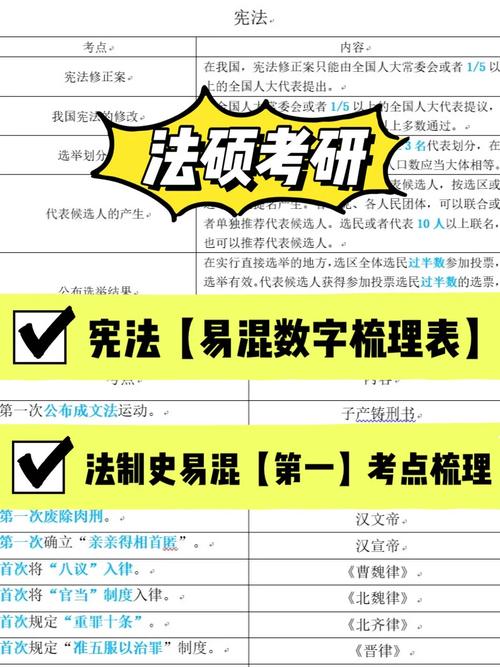 入錶易 可以續幾多次