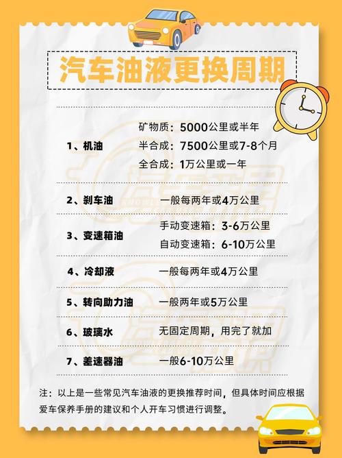 煞車油多久更換一次